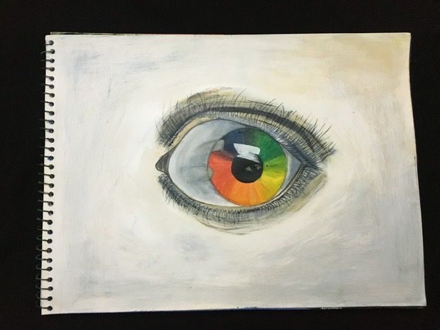 Eye